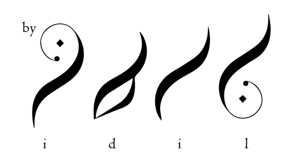 Byidil 